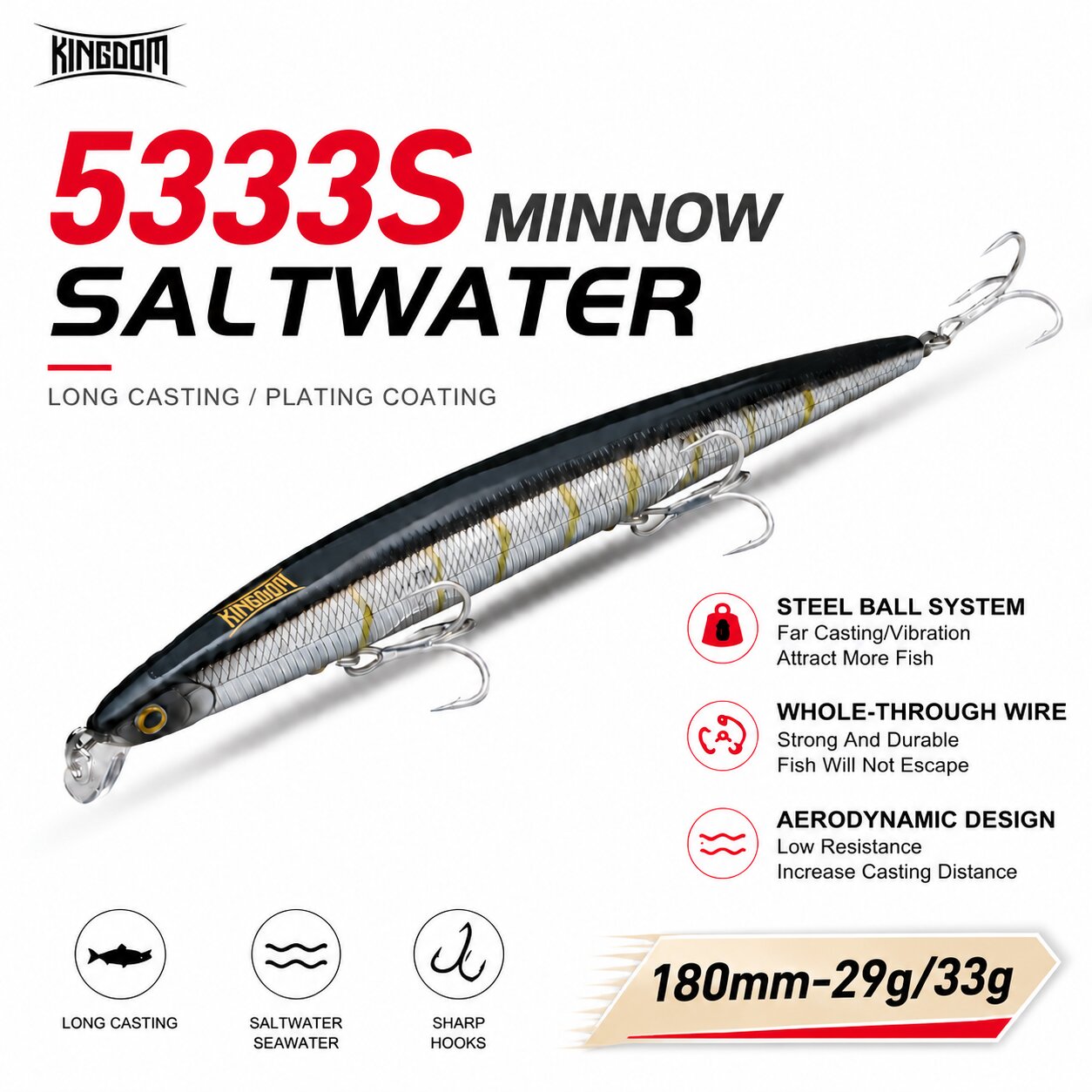 Kingdom Isca Artificial Fishin - Fishing Lure Swimbait review and price