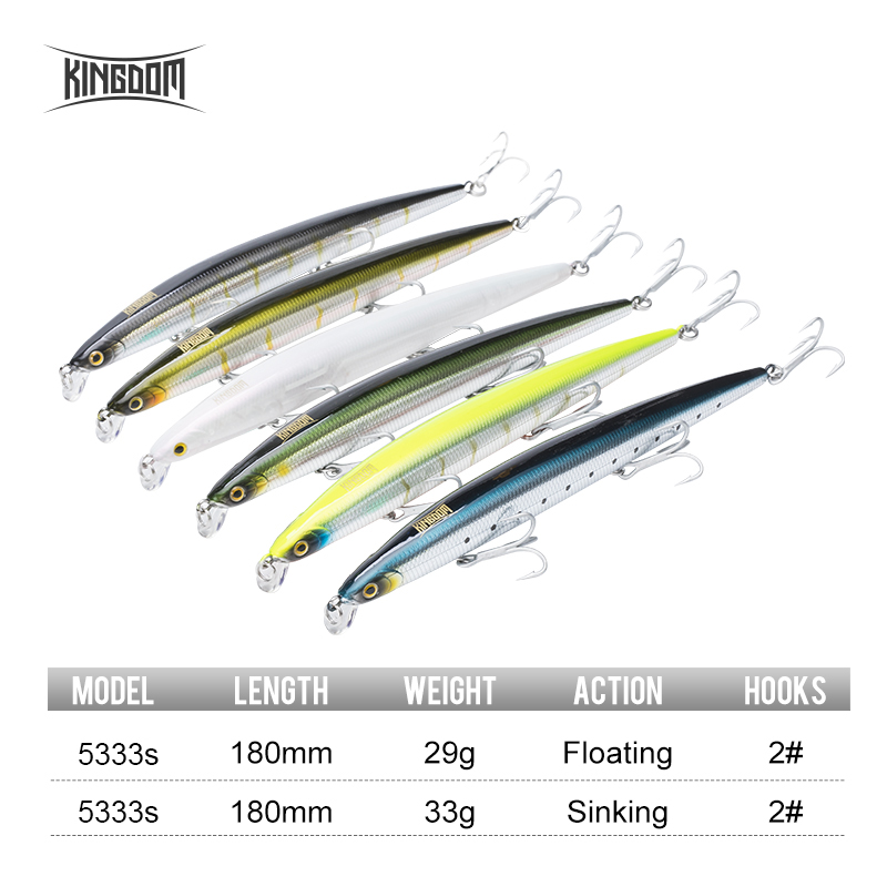 Kingdom Isca Artificial Fishin - Fishing Lure Swimbait review and price